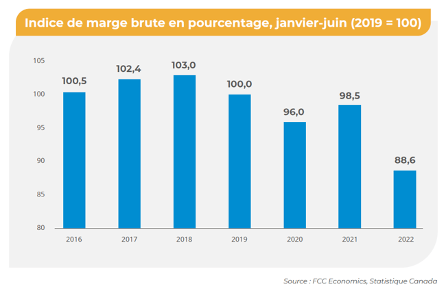 gestion-couts_tableau2_FR