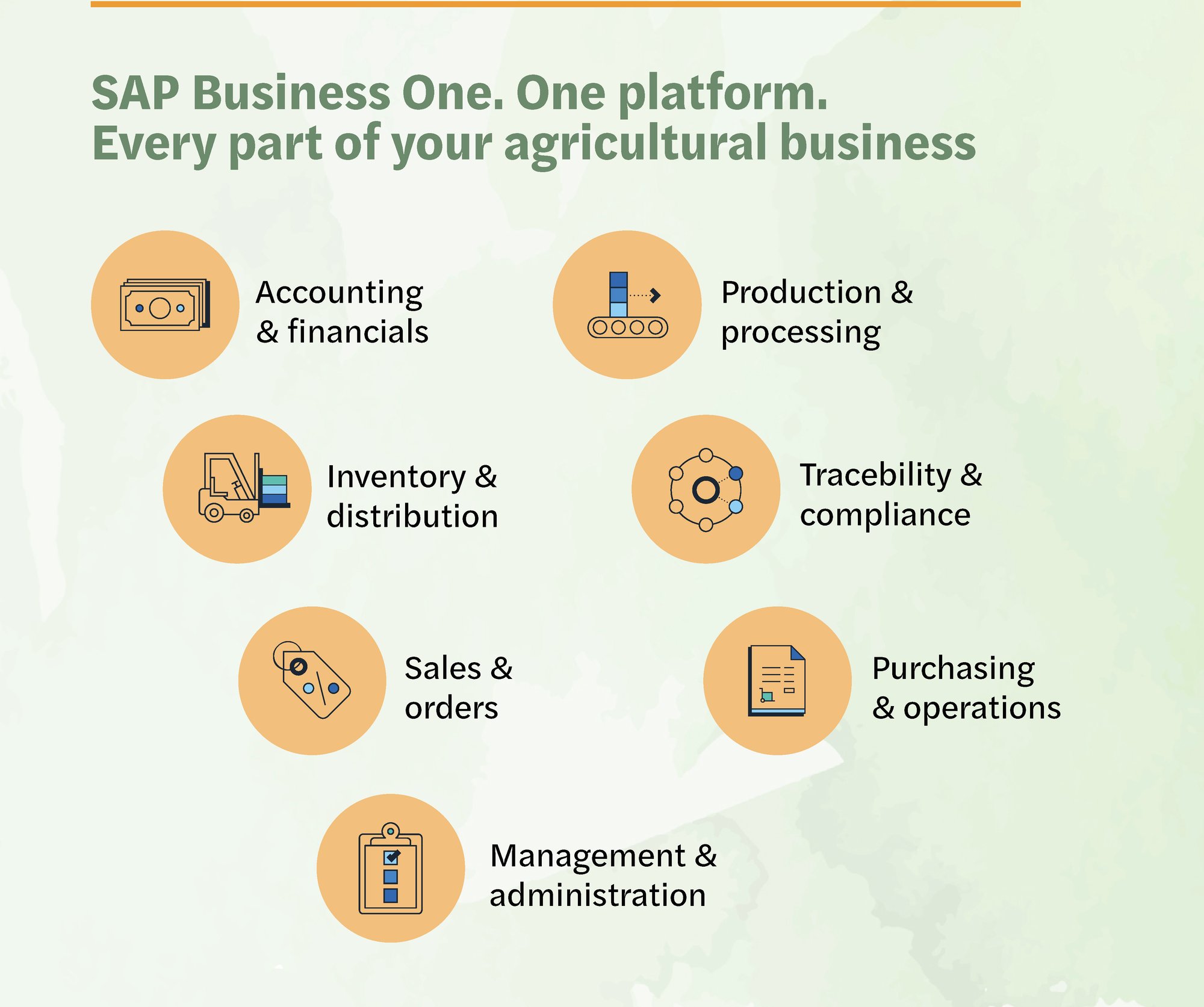Image 3_Banners_SBO Campaign_Agri_EN