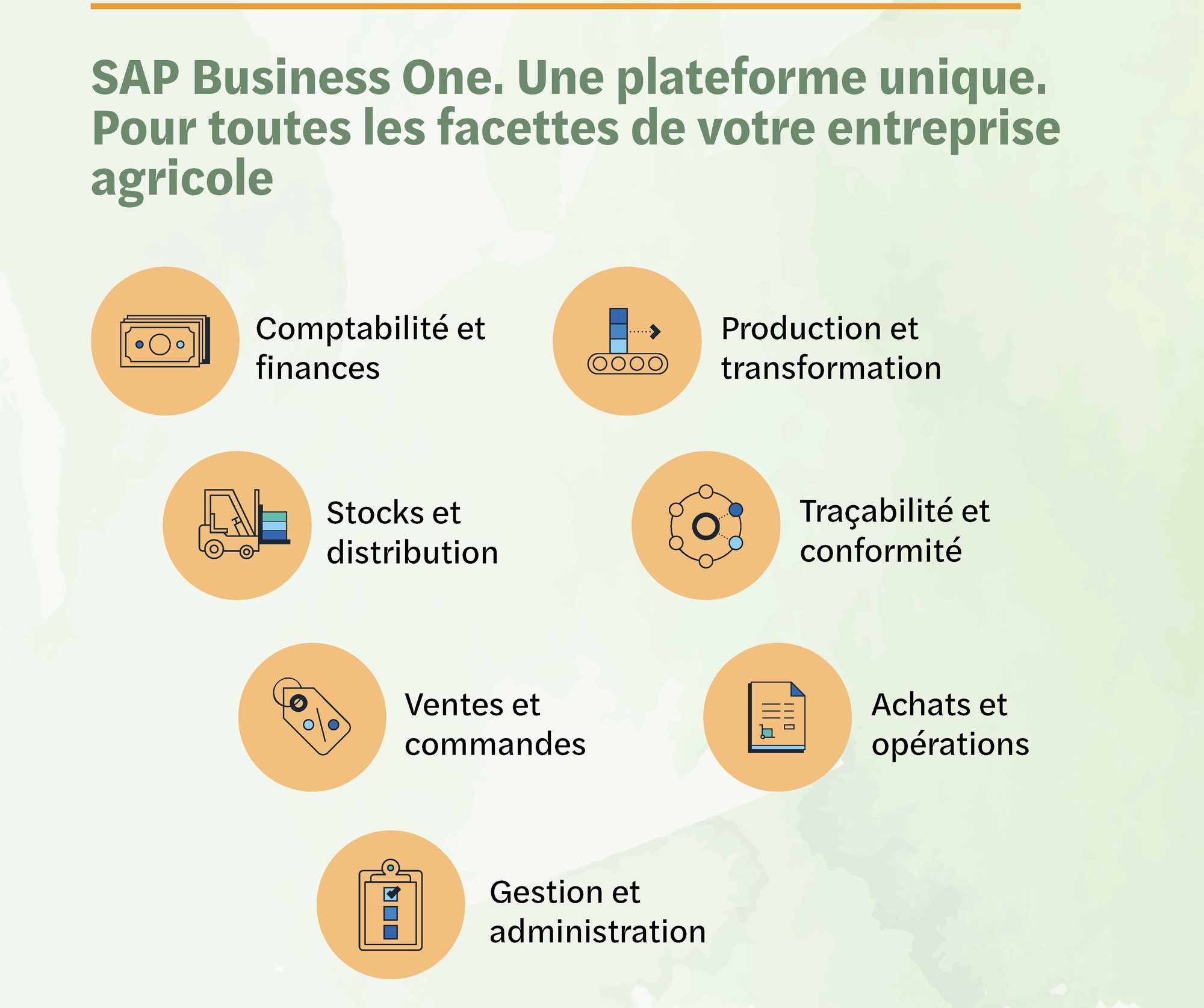Image 3_Banners_SBO Campaign_Agri_FR