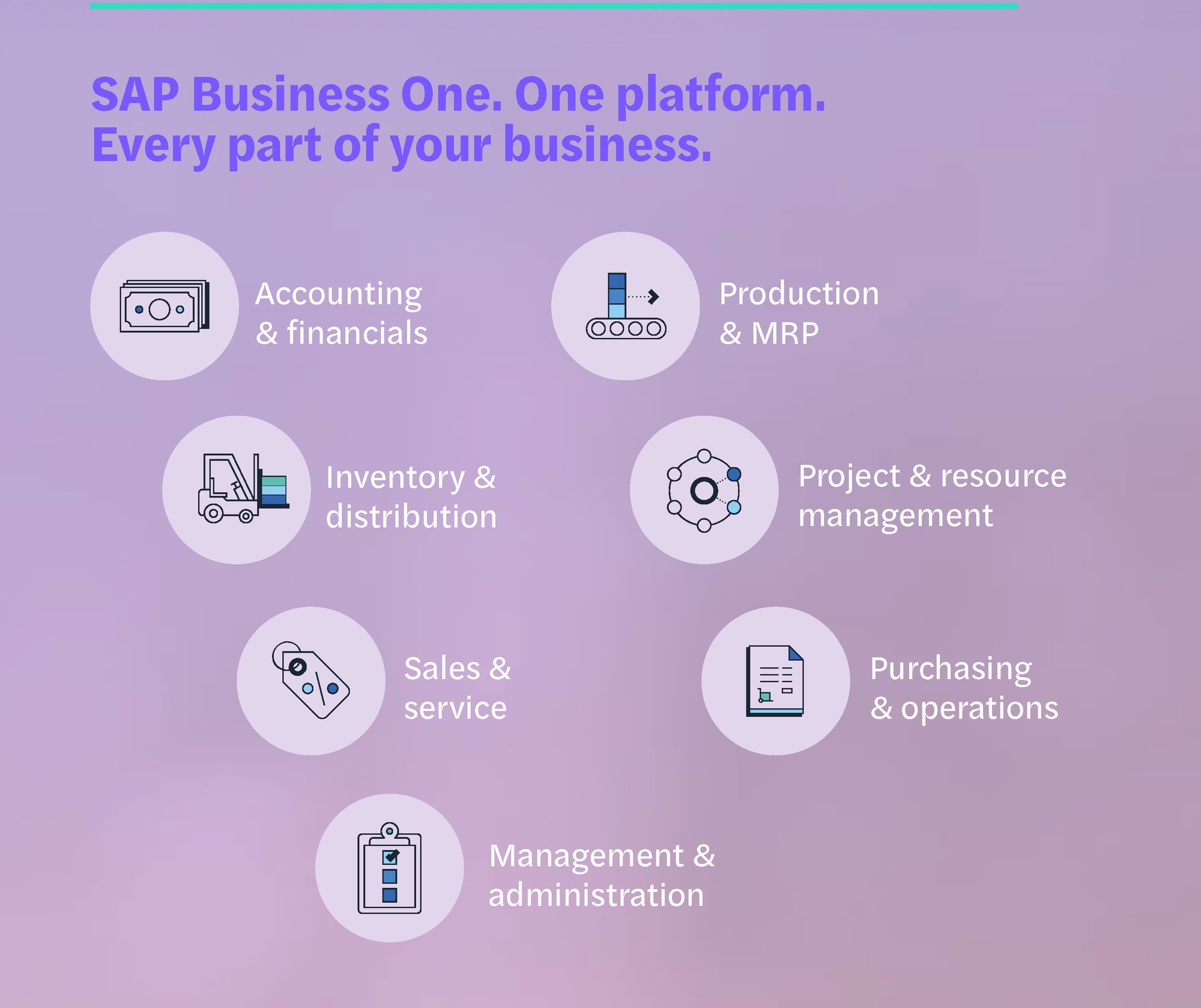 Image 3_SBO Campaign Manufacturing_EN Image 3_SBO Campaign Manufacturing_EN