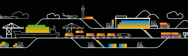 SAP -Devenir une entreprise interconnectée en distribution
