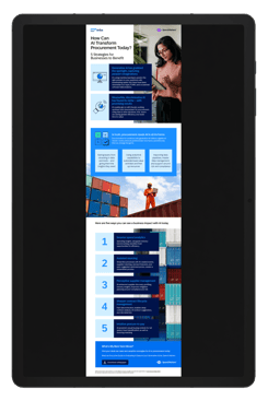 infographic_SAP Cloud ERP_AI Procurement Tranformation
