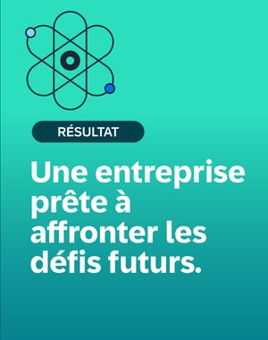 resultat-defis-futurs